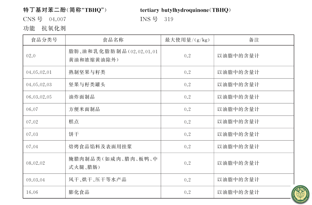 《食品安全国家标准  食品添加剂使用标准》（GB 2760—2024）