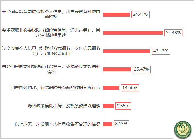 V25.9.19--第三方火车票抢票平台调查报告8326.png