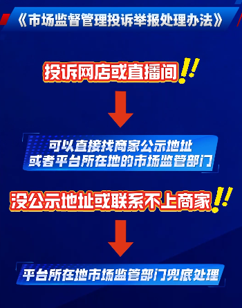 1、投诉指引-图1.png