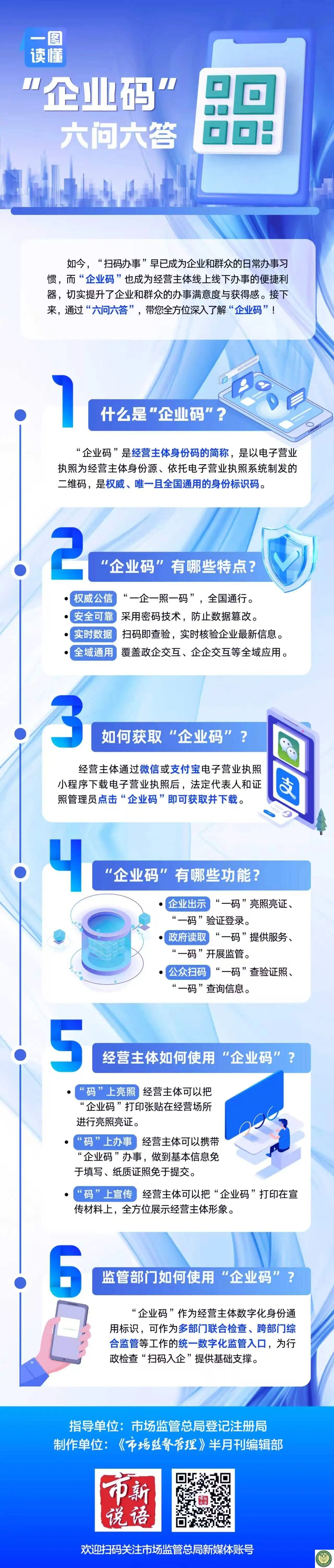 1、投诉指引.jpg