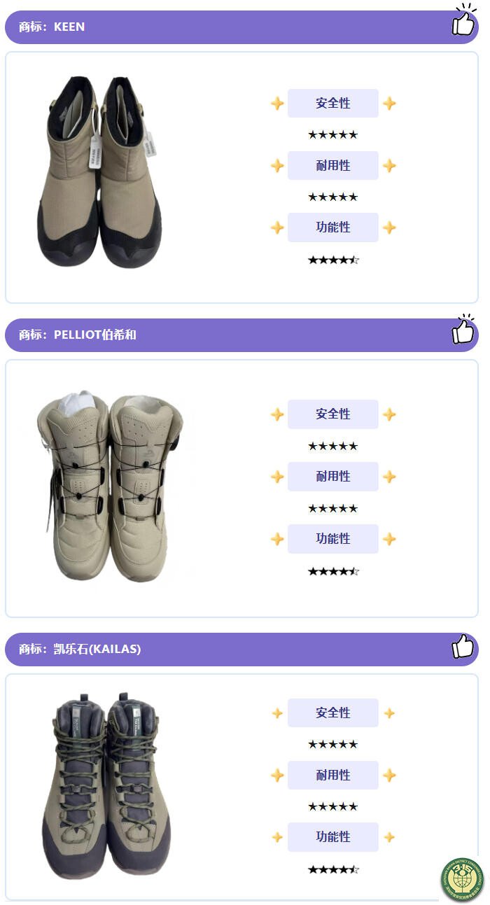 3、比较试验-3.jpg