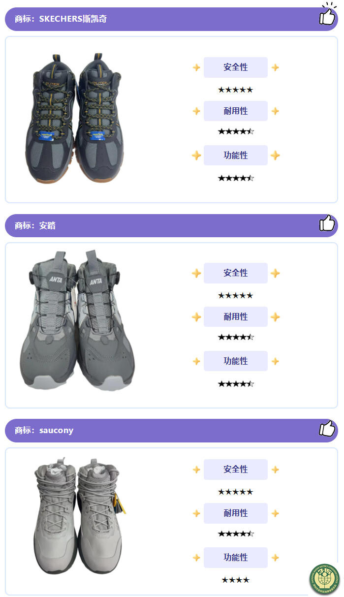 3、比较试验-4.jpg