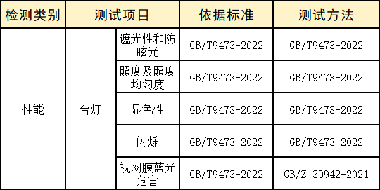 3、比较试验-2.png