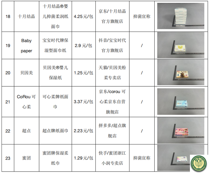 3-比较试验-3.png