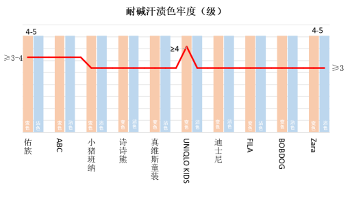 3-比较试验-9.png