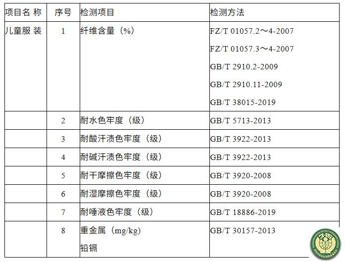3比较试验-2.jpg