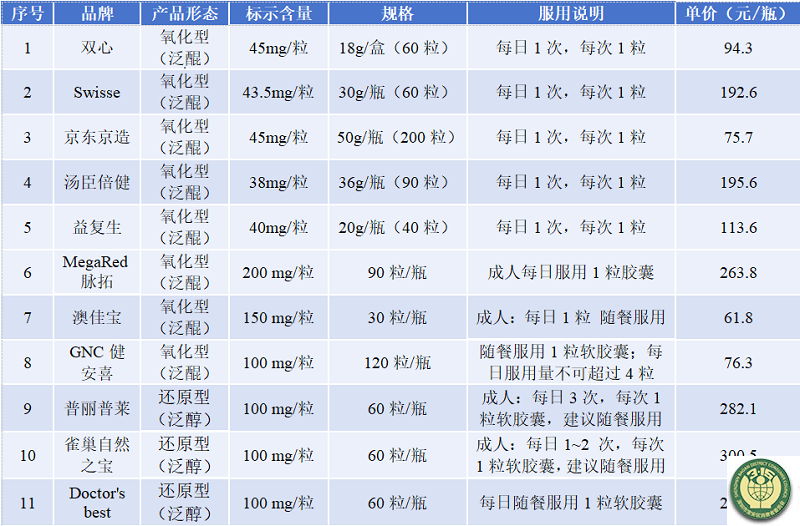 3比较试验1-2.png