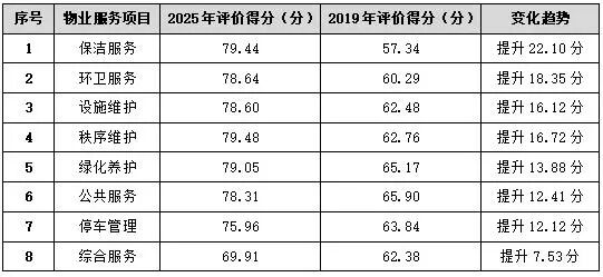 15消费调查1.jpg