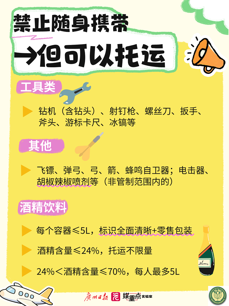 13消费百科1-3.png