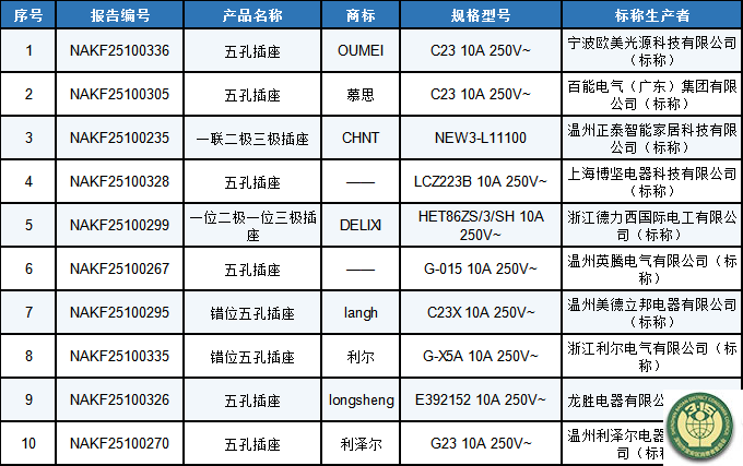 3比较试验1-1.png