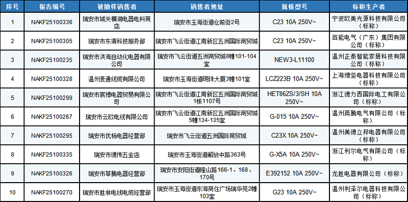 3比较试验1-2.png