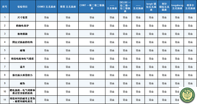 3比较试验1-3.png