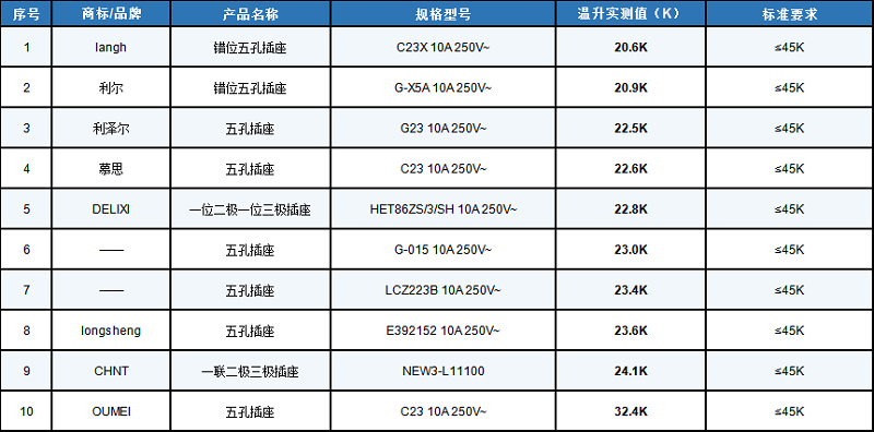 3比较试验1-4.png