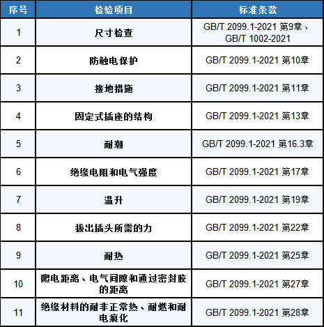 3比较试验1-5.png