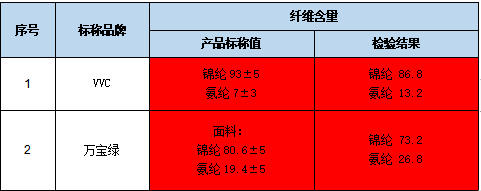 3比较试验-2.jpg