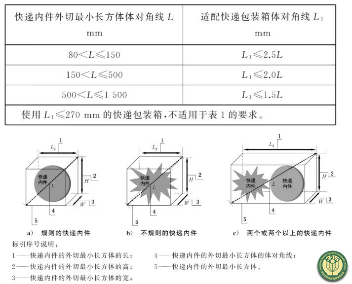 14维权要闻5.jpg