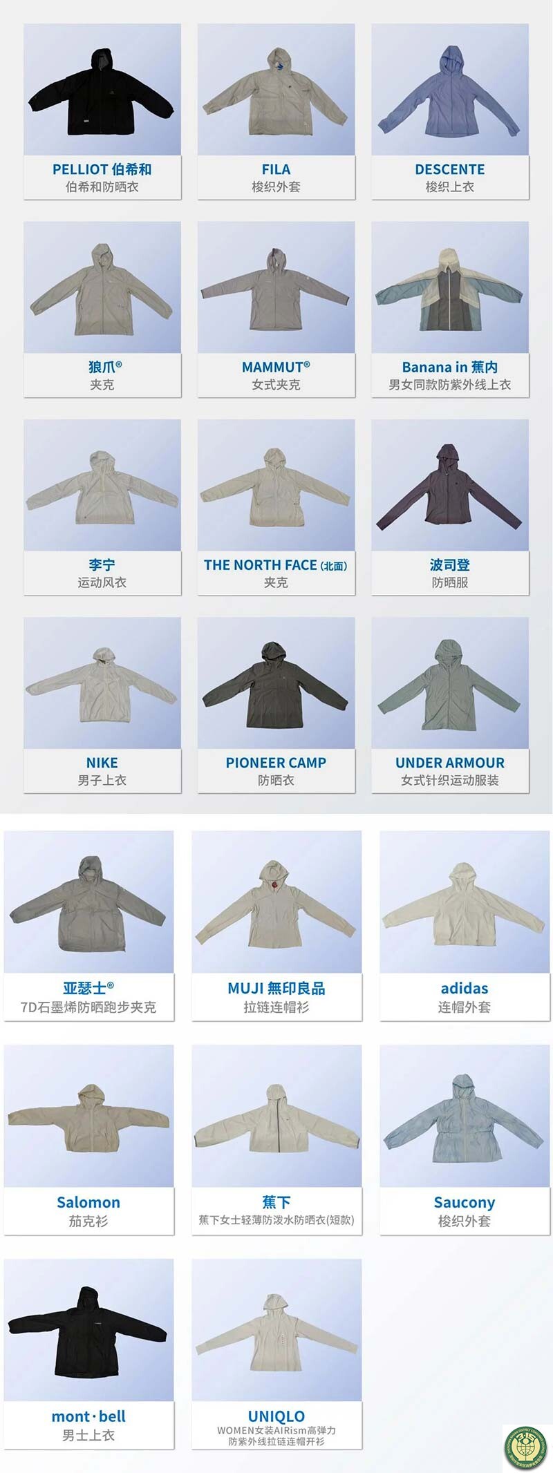 3比较试验1-1.jpg
