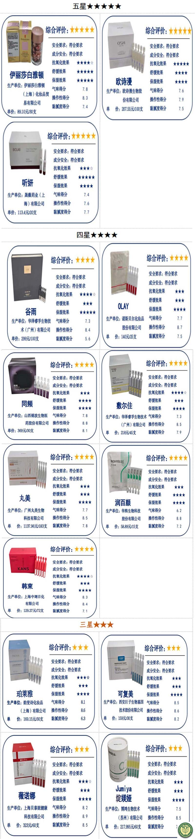 3比较试验2-2.jpg