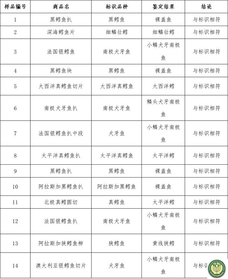 3比较试验2.jpg