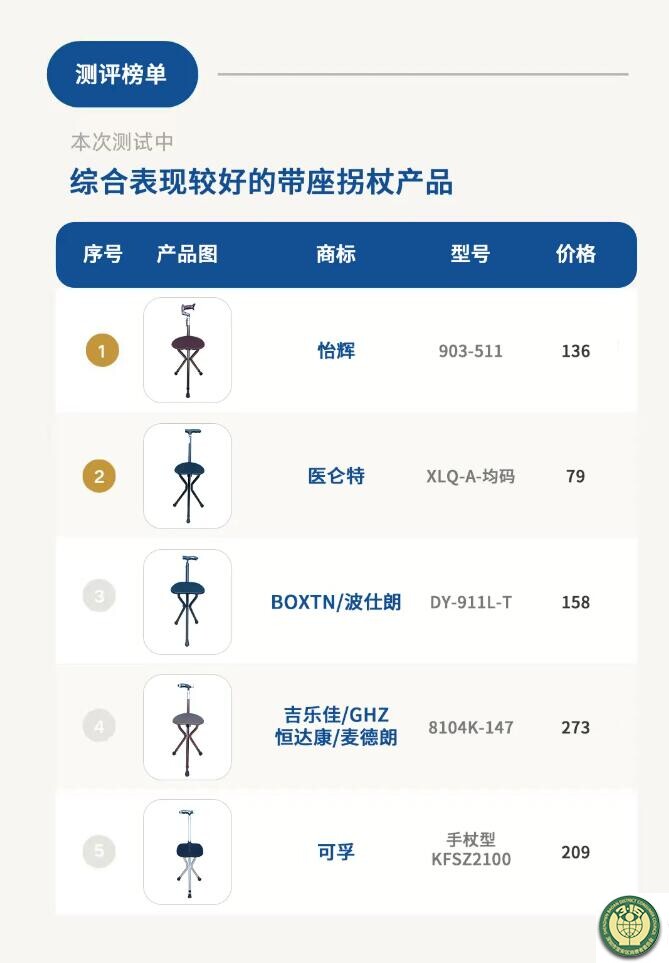 3 比较试验1-2.jpg